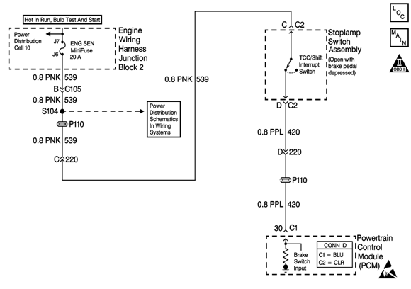 DTC P0719 Brake Switch Circuit Low Input 3